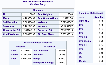 Screen Shot 2019-07-30 at 10.00.56 PM