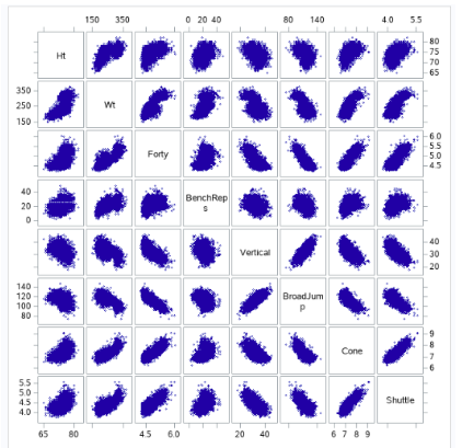 Screen Shot 2019-07-30 at 10.01.10 PM