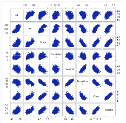 Screen Shot 2019-07-30 at 10.01.10 PM