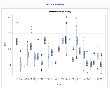 Screen Shot 2019-07-30 at 10.01.29 PM