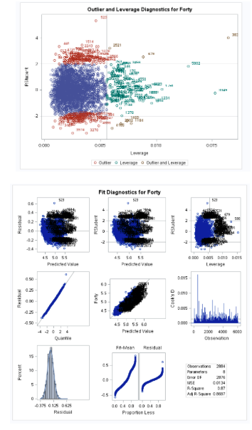 Screen Shot 2019-07-30 at 10.01.55 PM