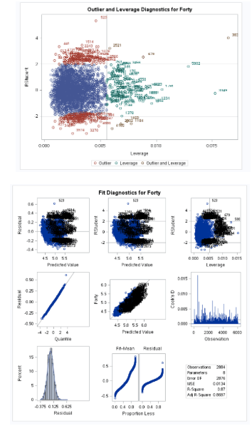 Screen Shot 2019-07-30 at 10.01.55 PM