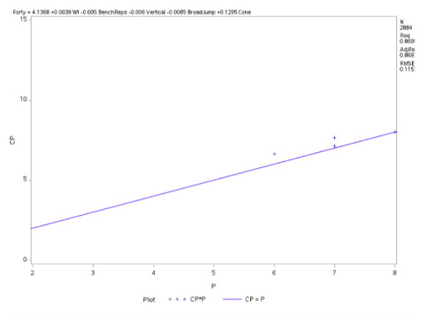 Screen Shot 2019-07-30 at 10.03.51 PM