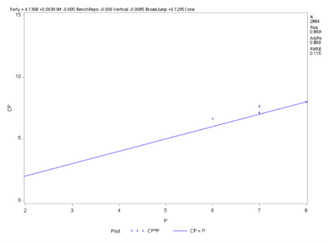 Screen Shot 2019-07-30 at 10.03.51 PM